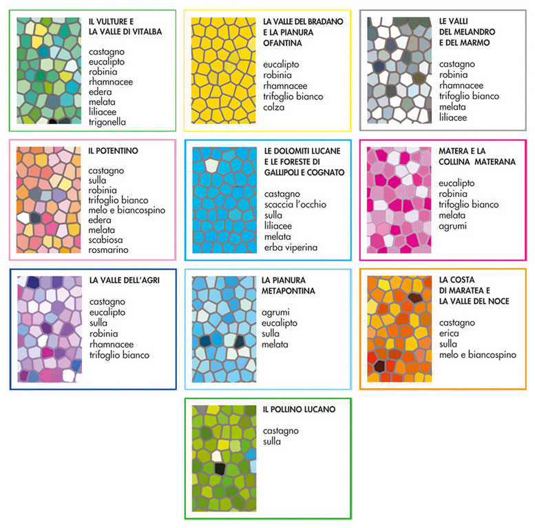A diversi colori, diverse zone di prevalenza botanica basilicataschede