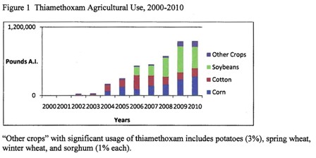 beespesticides_sos_final_may2012_page28_image2